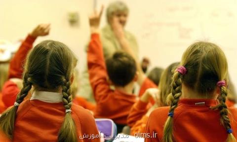 تدریس واحد درسی ذهن آگاهی در مدارس انگلیس