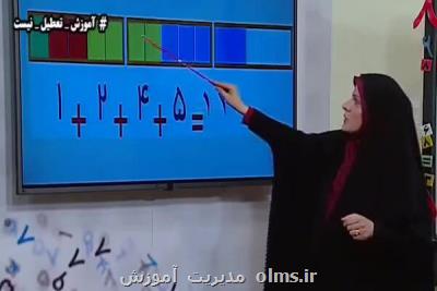 427 روز در مدرسه تلویزیونی در خدمت آموزش بودیم