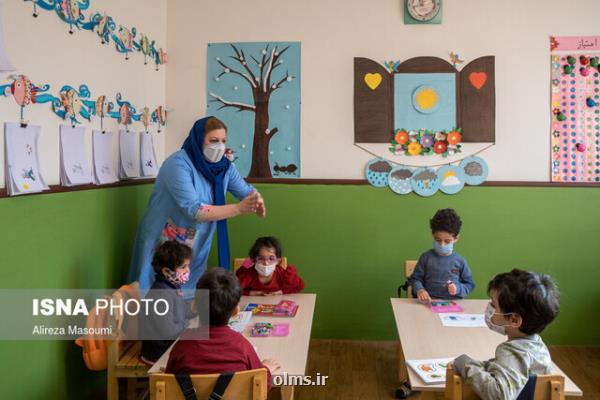 لزوم انطباق مراكز تربیتی كودكان زیر ۷ سال با داخل خانه