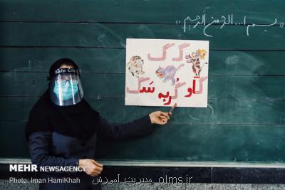 به کارگیری نیروی جدید به صورت حق التدریس آزاد ممنوع گردید