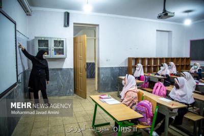 از تربیت شدن تا تربیت اسلامی