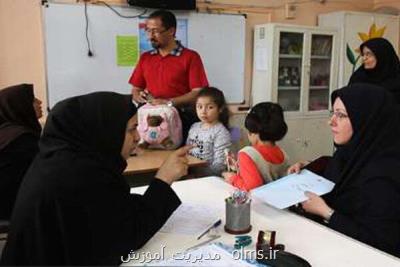 ثبت نام ۹۹ درصدی دانش آموزان ابتدایی در اردبیل