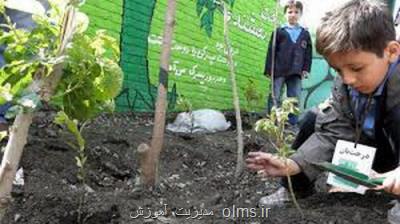 آموزش محیط زیست به کودکان محدودیت سنی دارد؟