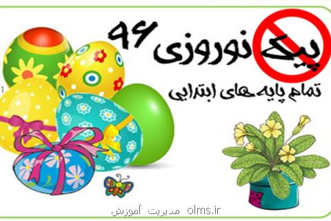 دستورالعمل ممنوعیت توزیع پیك نوروزی ابلاغ گردید
