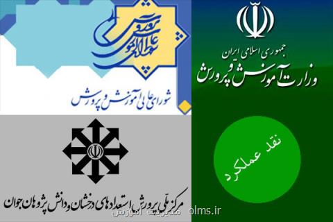 تناقض میان مبنای پژوهشی وتصویب یك مصوبه درشورای عالی آموزش وپرورش