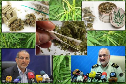 گل و حشیش بیشترین كشفیات موادمخدر دراطراف مدارس، اقدامات پیشگیرانه