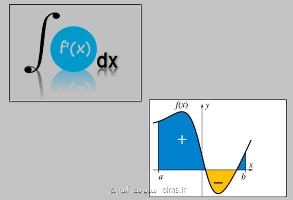 چالش های یك حذف جنجالی!