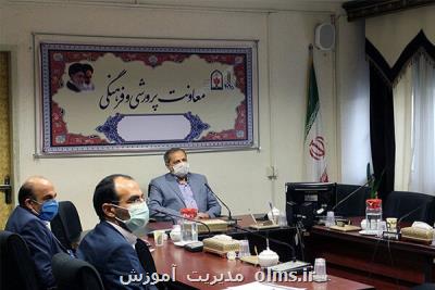 پیگیری رصد دقیق لطمه های اجتماعی دانش آموزان بوسیله شبكه شاد