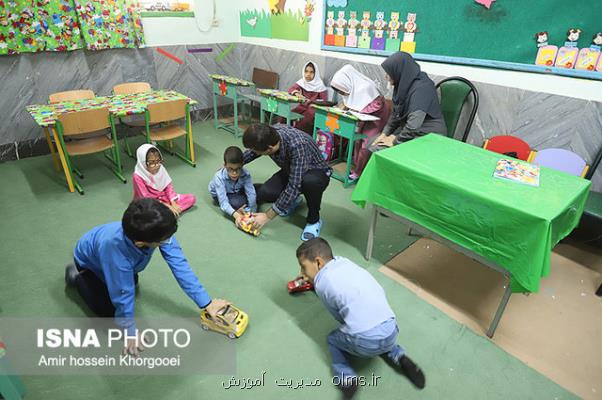 سرمایه گذاری ۱۴۰ میلیاردی خیرین در ساخت مدارس استثنایی