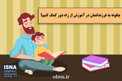 موشن گرافیك